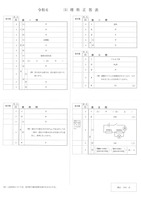 【高校受験2024】宮城県公立高校入試＜理科＞問題・正答