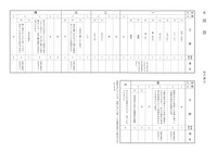 【高校受験2024】福島県公立高校入試＜国語＞問題・正答