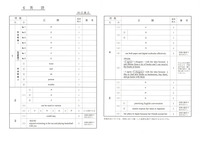 【高校受験2024】福島県公立高校入試＜英語＞問題・正答