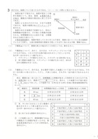 【高校受験2024】福島県公立高校入試＜理科＞問題・正答