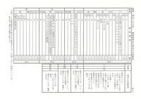 【高校受験2024】茨城県公立高校入試＜国語＞問題・正答