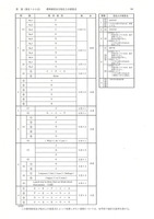 【高校受験2024】茨城県公立高校入試＜英語＞問題・正答