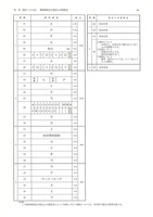 【高校受験2024】茨城県公立高校入試＜社会＞問題・正答