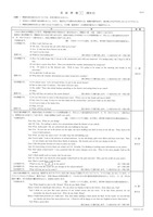 【高校受験2024】栃木県公立高校入試＜英語＞問題・正答