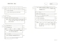 【高校受験2024】新潟県公立高校入試＜英語＞問題・正答