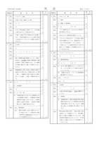 【高校受験2024】石川県公立高校入試＜社会＞問題・正答