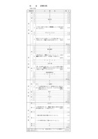 【高校受験2024】島根県公立高校入試＜社会＞問題・正答