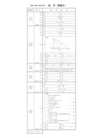 【高校受験2024】熊本県公立高校入試＜数学B＞問題・正答