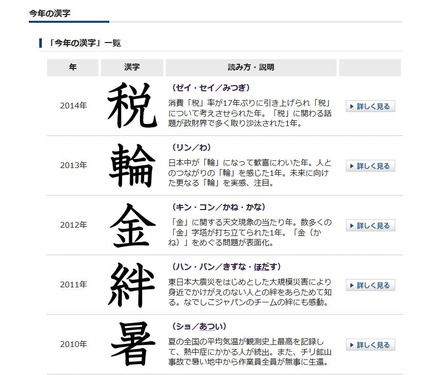 15 今年の漢字 は 安 に決定 とにかく明るい安村 安心してください 3枚目の写真 画像 リセマム