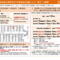 【高校受験2026】奈良県立高入試、共通選抜に一本化 画像