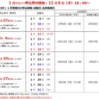 2025年度第3回「英検S-CBT」1月実施分の申込開始 画像