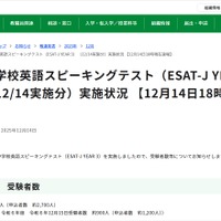 【高校受験2026】東京都「ESAT-J」追再試験約2,400人が受験…解答例12/15公開 画像