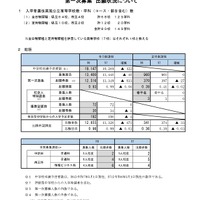 【高校受験2026】宮城県公立高、第一次募集出願状況（確定）宮城一（普通）1.61倍 画像