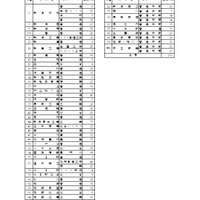 【高校受験2026】新潟県公立高、2次募集の実施校を発表 画像