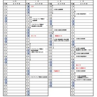【高校受験2027】高知県公立高…A日程3/3-4、B日程3/18 画像