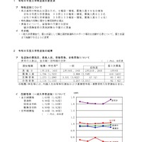 【高校受験2026】福井県立高、合格者平均点を公表…英語以外は低下 画像