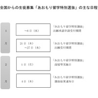 【高校受験2027】青森県立高の全国募集「あおもり留学」概要など発表 画像