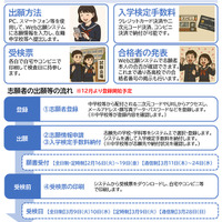 【高校受験2027】石川県公立高、Web出願を導入…12月から志願者登録 画像