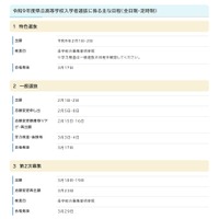 【高校受験2027】沖縄県立高、実施要項を公表…一般選抜3/3-4 画像