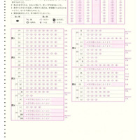 【高校受験2027】神奈川県公立高、特色検査は重点校など18校でマークシート 画像