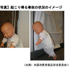 ブラインド・スクリーンの「ひも」に注意…事故を防ぐポイント 画像