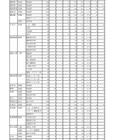 【高校受験2019】岩手県公立高入試、一般入学者選抜の志願状況・倍率（確定）盛岡第一1.28倍など 画像