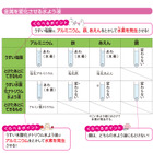【中学受験】入試でる度★★★「金属を変化させる水よう液」理科・物質 画像
