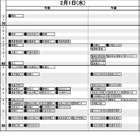 【中学受験2023】日能研「予想R4偏差値一覧」首都圏・関西・東海11月版 画像