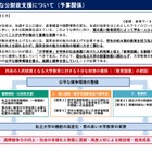 国立大の授業料上限撤廃、教育国債の創設…私大連が提言 画像