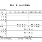 【高校受験2026】大分県公立高、入学者選抜実施要項を公表 画像