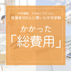 保護者300人に聞いた中学受験…かかった総費用は？ 画像