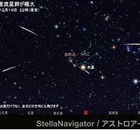 ふたご座流星群2025、12/14-15が見ごろ…月明かり少なく好条件 画像
