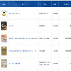 年間総合1位「大ピンチずかん3」2025年書店ベストセラー 画像