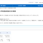 【大学受験】年内入試が主流派に…53.6％が総合型・推薦型選抜で合格 画像