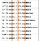 大分県立高校、転入学試験計画を公表…38校が実施 画像