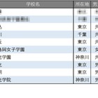 【中学受験2026】学習塾が勧める「生徒や保護者の満足度が高い中高一貫校」ランキング 画像