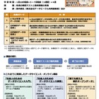 総務省「誰でも使える統計オープンデータ」3/17まで無料開講 画像