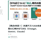 【共通テスト2026】AIが9科目で満点…図形や濃淡に課題 画像