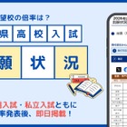【高校受験2026】兵庫県公立高推薦・私立高入試の出願状況を速報…神戸新聞NEXT 画像