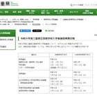 【高校受験2027】三重県立高校入試、前期2/2-3・後期3/9 画像