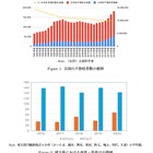 極端な気温で不登校増加…RIETIが有意な関連示唆 画像