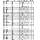 【高校受験2026】大阪府公立高、一般選抜の出願倍率（確定）北野（文理）1.26倍 画像
