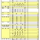 【高校受験2026】奈良県公立高2次選抜、全日制1,014人募集…橿原8人など 画像