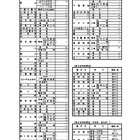 【高校受験2026】長野県公立高の再募集、屋代など全日制53校 画像