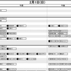 【中学受験2026】日能研「結果R4偏差値一覧」武蔵が麻布を上回る…首都圏・関西・東海・九州 画像
