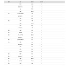 【大学受験2026】一橋大 合格者数「高校別ランキング」…トップ10に首都圏の高校が並ぶ 画像