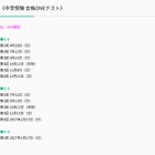 【中学受験】合格ONEテスト（旧合判模試）、2026年度実施日程 画像