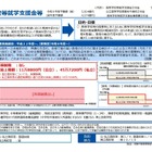 高校無償化の改正法成立、私立も所得制限を撤廃 画像