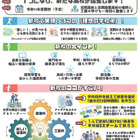 【高校受験】岡山県立高再編、笠岡地域に新校開校へ 画像