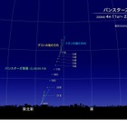 新彗星「パンスターズ彗星」4月中旬見ごろ…肉眼でも観察チャンス 画像